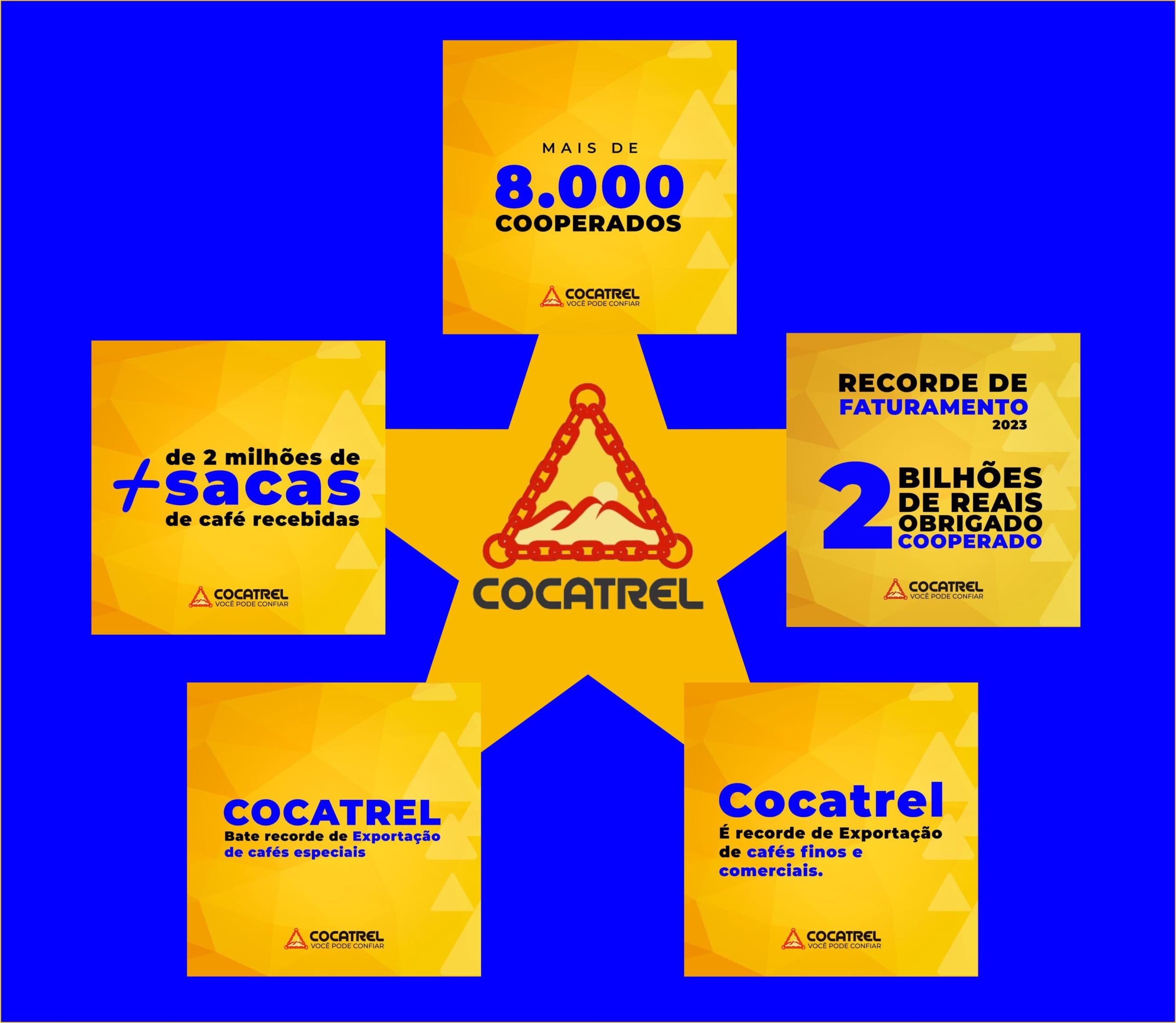 COCATREL BATE RECORDE EM CIMA DE RECORDE E NÃO PARA DE CRESCER!
